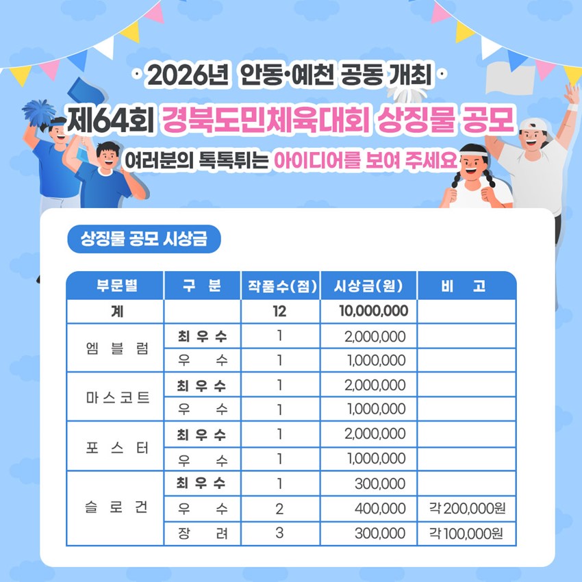 2.제64회 경북도민체육대회 상징물 공모전